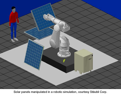 Solar panels manipulated in a robotic simulation, courtesy Stäubli Corp.