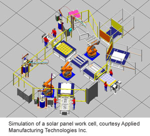 Simulation of a solar panel work cell, courtesy Applied Manufacturing Technologies Inc.