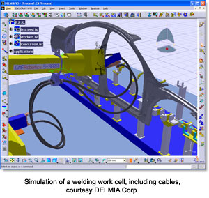 Simulation of a welding work cell, including cables, courtesy DELMIA Corp.