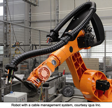 Robot with a cable management system, courtesy igus Inc.