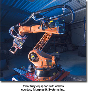 Robot fully equipped with cables, courtesy Murrplastik Systems Inc.