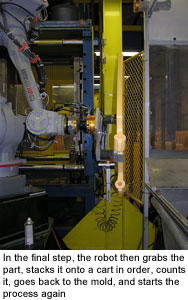 In the final step, the robot then grabs the part, stacks it onto a cart in order, counts it, goes back to the mold, and starts the process again.