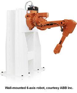 Wall-mounted 6-axis robot, courtesy ABB Inc.