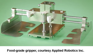 Food-grade gripper, courtesy Applied Robotics Inc.