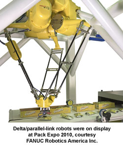 Delta/parallel link robots were on display at Pack Expo 2010, courtesy FANUC Robotics America Inc.