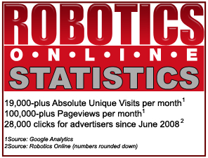 Robotics Online Statistics