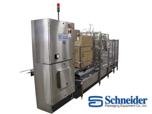 Schneider's WCP-35  Food Friendly Palletizer