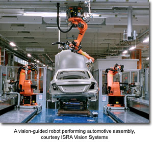 A vision-guided robot performing automotive assembly, courtesy ISRA Vision Systems