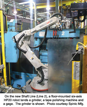 On the new Shaft Line (Line 2), a floor-mounted six-axis HP20 robot tends a grinder, a tape polishing machine and a gage.  The grinder is shown.  Photo courtesy Spinic Mfg.