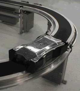 ACS Motion Control offers an alternative control solution to pricey moving magnet transport systems.