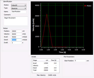 DriveWare® 7.3 Software