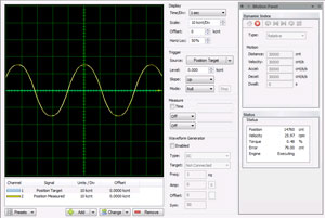 DigiFlex Performance