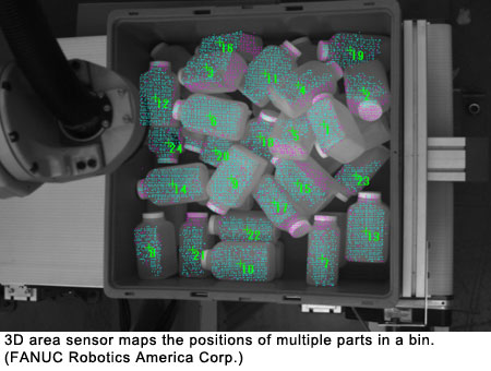 3D area sensor maps the positions of multiple parts in a bin (FANUC Robotics America Corp.)