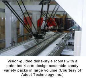 Vision-guided delta-style robots with a patented 4-arm design assemble candy variety packs in large volume (Courtesy of Adept Technology Inc.)