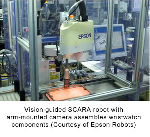 Vision guided SCARA robot with arm-mounted camera assembles wristwatch components (Courtesy of Epson Robots)