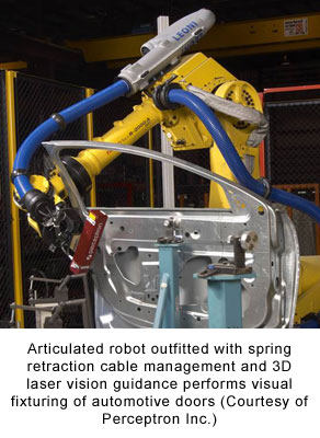 Articulated robot outfitted with spring retraction cable management and 3D laser vision guidance performs visual fixturing of automotive doors (Courtesy of Perceptron Inc.)
