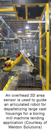 An overhead 3D area sensor is used to guide an articulated robot for depalletizing large cast housings for a boring mill machine tending application (Courtesy of Weldon Solutions)