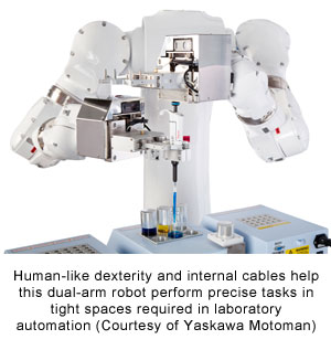Human-like dexterity and internal cables help this dual-arm robot perform precise tasks in tight spaces required in laboratory automation (Courtesy of Yaskawa Motoman)