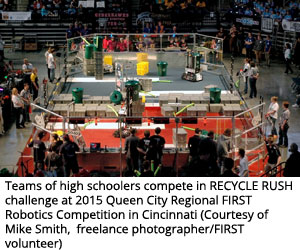 Teams of high schoolers compete in RECYCLE RUSH challenge at 2015 Queen City Regional FIRST Robotics Competition in Cincinnati (Courtesy of Mike Smith, freelance photographer/FIRST volunteer)