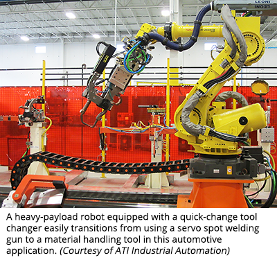 A heavy-payload robot equipped with a quick-change tool changer easily transitions from using a servo spot welding gun to a material handling tool in this automotive application. (Courtesy of ATI Industrial Automation)