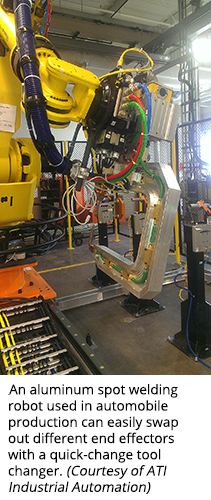 An aluminum spot welding robot used in automobile production can easily swap out different end effectors with a quick-change tool changer. (Courtesy of ATI Industrial Automation)