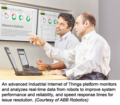 An advanced Industrial Internet of Things platform monitors and analyzes real-time data from robots to improve system performance and reliability, and speed response times for issue resolution. (Courtesy of ABB Robotics)