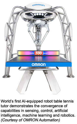 World’s first AI-equipped robot table tennis tutor demonstrates the convergence of capabilities in sensing, control, artificial intelligence, machine learning and robotics. (Courtesy of OMRON Automation) 