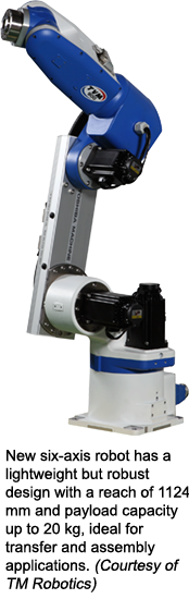 New six-axis robot has a lightweight but robust design with a reach of 1124 mm and payload capacity up to 20 kg, ideal for transfer and assembly applications. (Courtesy of TM Robotics)