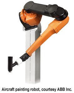 Aircraft painting robot, courtesy ABB Inc.