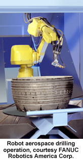 Robot aerospace drilling operation, courtesy FANUC Robotics America Corp.
