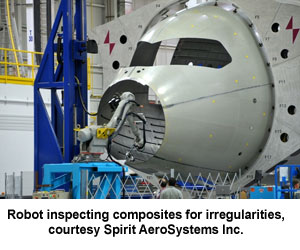 Robot inspecting composites for irregularities, courtesy Spirit AeroSystems Inc.
