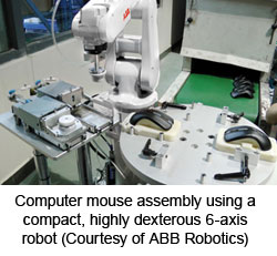 Computer mouse assembly using a compact, highly dexterous 6-axis robot (Courtesy of ABB Robotics)