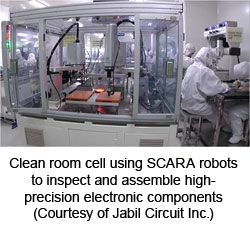 Clean room cell using SCARA robots to inspect and assemble high-precision electronic components (Courtesy of Jabil Circuit Inc.)