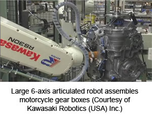 Large 6-axis articulated robot assembles motorcycle gear boxes (Courtesy of Kawasaki Robotics (USA) Inc.)