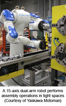 A 15-axis dual-arm robot performs assembly operations in tight spaces (Courtesy of Yaskawa Motoman)