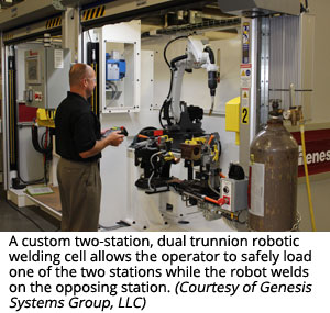 A custom two-station, dual trunnion robotic welding cell allows the operator to safely load one of the two stations while the robot welds on the opposing station. (Courtesy of Genesis Systems Group, LLC)
