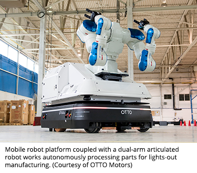 Mobile robot platform coupled with a dual-arm articulated robot works autonomously processing parts for lights-out manufacturing. (Courtesy of OTTO Motors) 