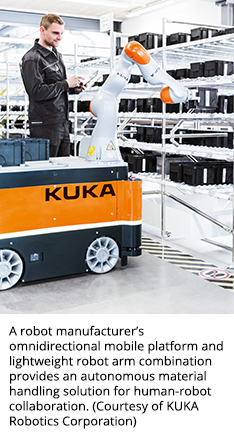 A robot manufacturer’s omnidirectional mobile platform and lightweight robot arm combination provides an autonomous material handling solution for human-robot collaboration. (Courtesy of KUKA Robotics Corporation)