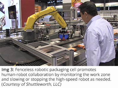 Fenceless robotic packaging cell promotes human-robot collaboration by monitoring the work zone and slowing or stopping the high-speed robot as needed. (Courtesy of Shuttleworth, LLC)