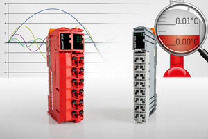 B&R presents their new temperature and power measurement modules