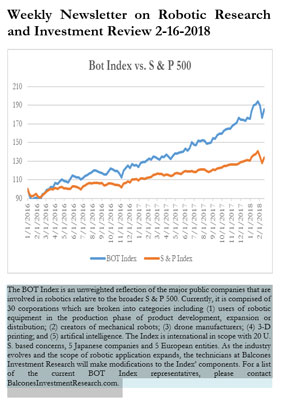 Bot Index vs. S & P 500, 2-16-2018