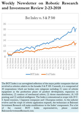 Bot Index vs. S & P 500, 2-23-2018