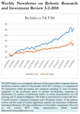 Bot Index vs. S & P 500, 3-4-2018