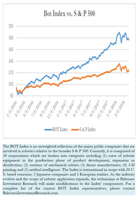 Weekly Bot Brief On Robotic Research And Investment Review 4 6 18 Balcones Investment Research News