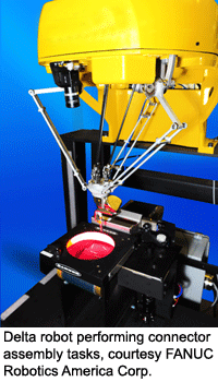 Delta robot performing connector assembly tasks, courtesy FANUC Robotics America Corp.