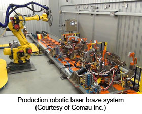 Production robotic laser braze system (Courtesy of Comau Inc.)