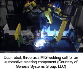 Dual-robot, three-axis MIG welding cell for an automotive steering component (Courtesy of Genesis Systems Group, LLC)