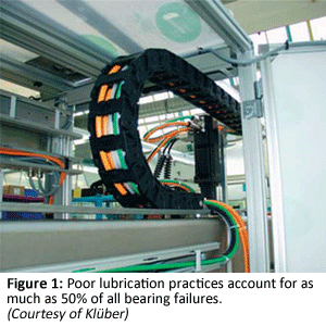 Figure 1. Poor lubrication practices account for as much as 50% of all bearing failures. (Courtesy of Klüber)