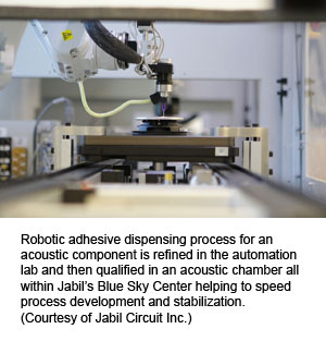 Robotic adhesive dispensing process for an acoustic component is refined in the automation lab and then qualified in an acoustic chamber all within Jabil’s Blue Sky Center helping to speed process development and stabilization. (Courtesy of Jabil Circuit Inc.)