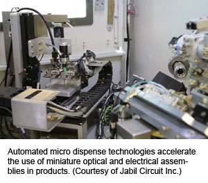 Automated micro dispense technologies accelerate the use of miniature optical and electrical assemblies in products. (Courtesy of Jabil Circuit Inc.)